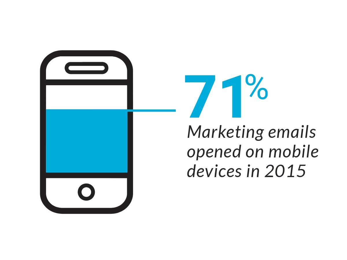 Data visualisation graphic: Phone with marketing statistic - The biggest trends in graphic design - Image